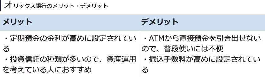 2024年最新おすすめネット銀行！初心者が定期預金の金利や手数料で選ぶ賢いネット銀行の選び方