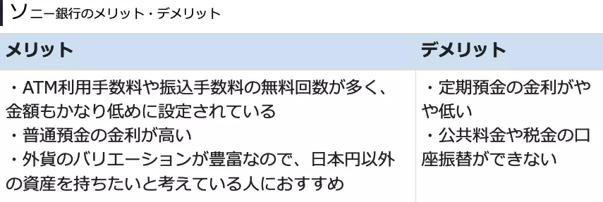 2024年最新おすすめネット銀行！初心者が定期預金の金利や手数料で選ぶ賢いネット銀行の選び方