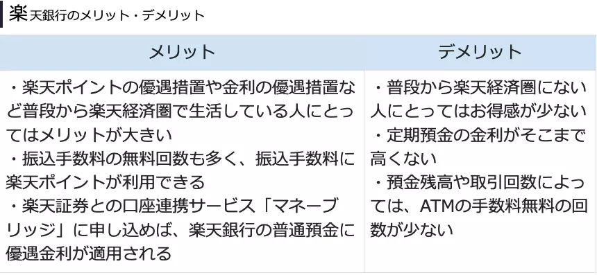 2024年最新おすすめネット銀行！初心者が定期預金の金利や手数料で選ぶ賢いネット銀行の選び方