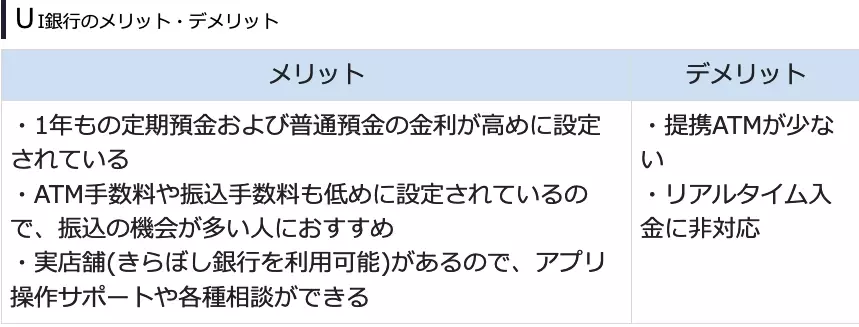 2024年最新おすすめネット銀行！初心者が定期預金の金利や手数料で選ぶ賢いネット銀行の選び方