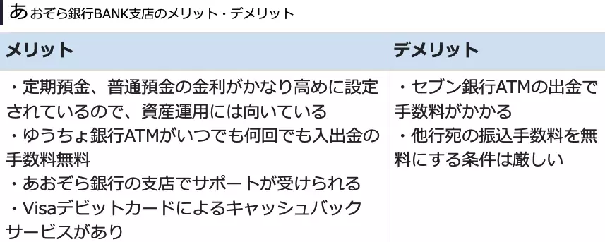 2024年最新おすすめネット銀行！初心者が定期預金の金利や手数料で選ぶ賢いネット銀行の選び方