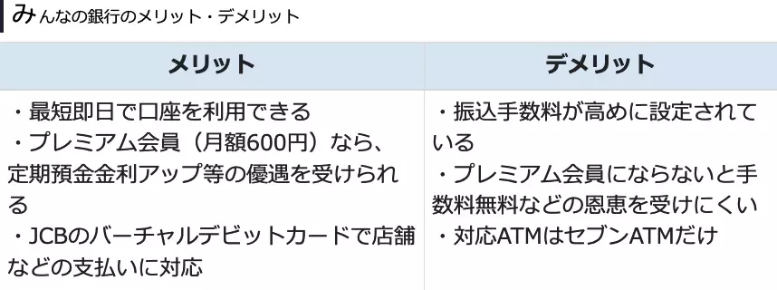 2024年最新おすすめネット銀行！初心者が定期預金の金利や手数料で選ぶ賢いネット銀行の選び方