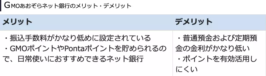 2024年最新おすすめネット銀行！初心者が定期預金の金利や手数料で選ぶ賢いネット銀行の選び方