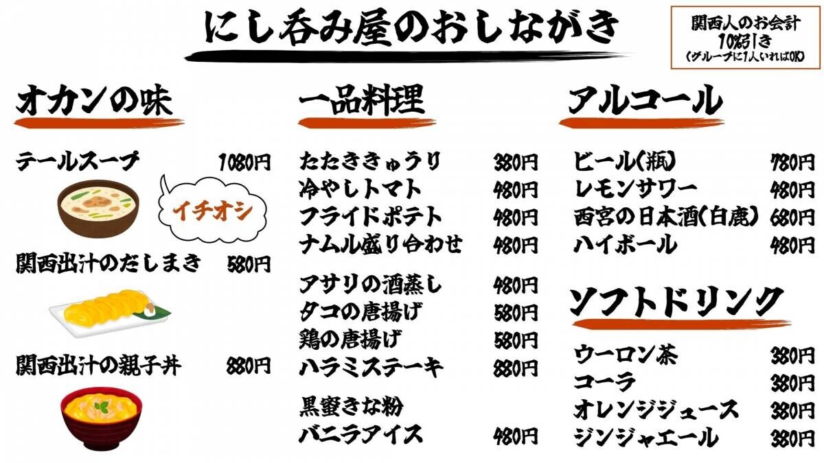 不動前【大手IT企業社員が挑む新たな居酒屋】「にし呑み屋」オープン