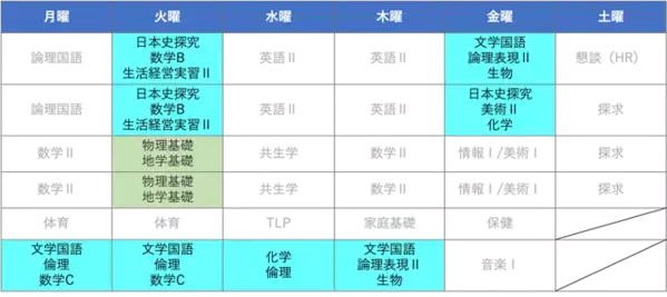2024年4月より自由学園 中等科・高等科が男女共学化します