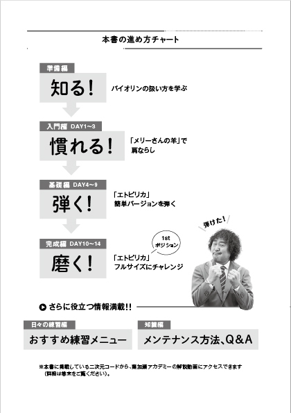 「弾きながら覚える！　バイオリン入門 ～2週間で「エトピリカ」計画～」 3月27日発売！