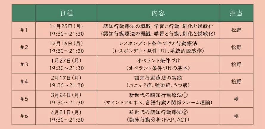 オンラインセミナー『「すいすい学べる認知行動療法」オンラインゼミ 第２期』を開催します