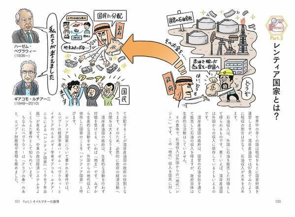 中東の動向は世界の経済に直結している『中東の経済学』6月4日発売