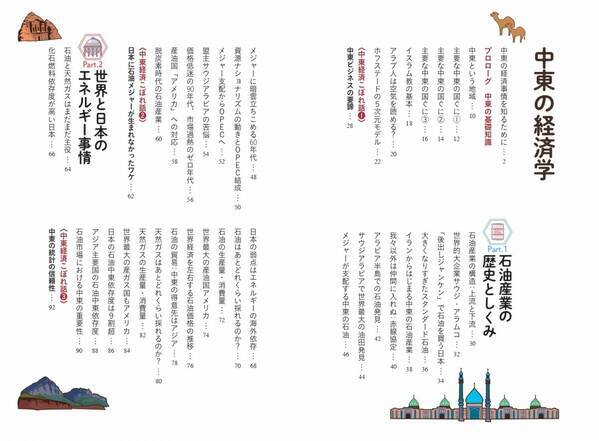 中東の動向は世界の経済に直結している『中東の経済学』6月4日発売