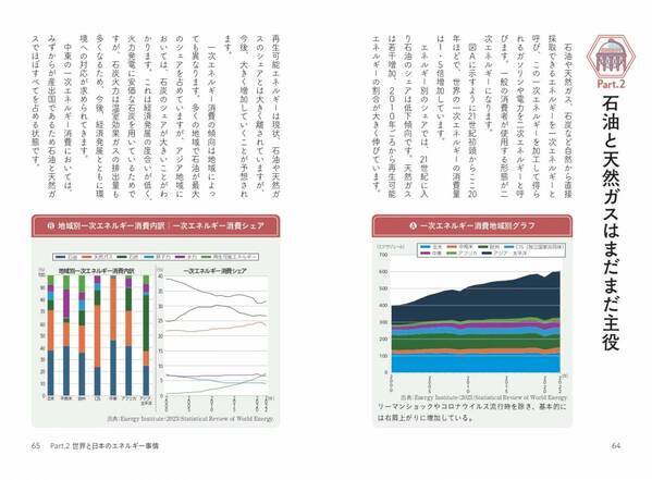中東の動向は世界の経済に直結している『中東の経済学』6月4日発売