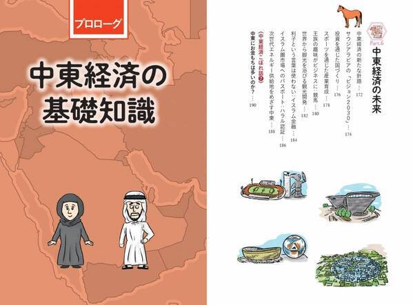 中東の動向は世界の経済に直結している『中東の経済学』6月4日発売