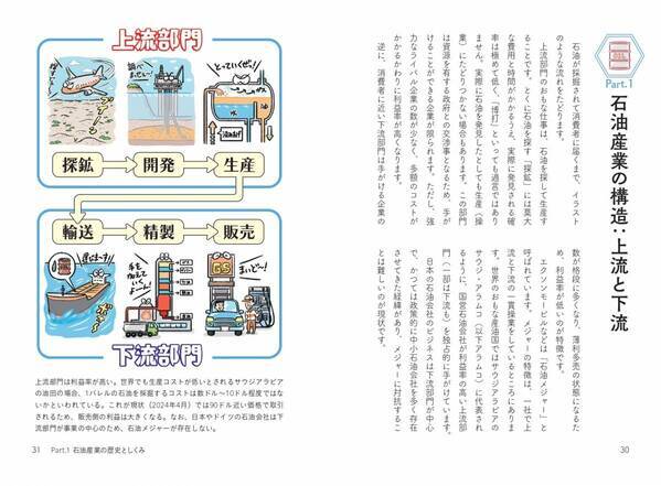 中東の動向は世界の経済に直結している『中東の経済学』6月4日発売