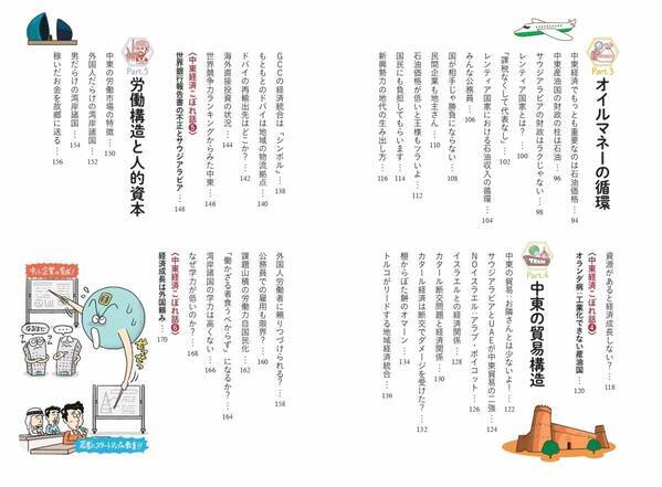 中東の動向は世界の経済に直結している『中東の経済学』6月4日発売
