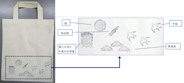 X写真投稿で5名様に都立9庭園共通年間パスポートをプレゼント！「夏のいい庭(28)キャンペーン」8月28日(水)まで開催中！