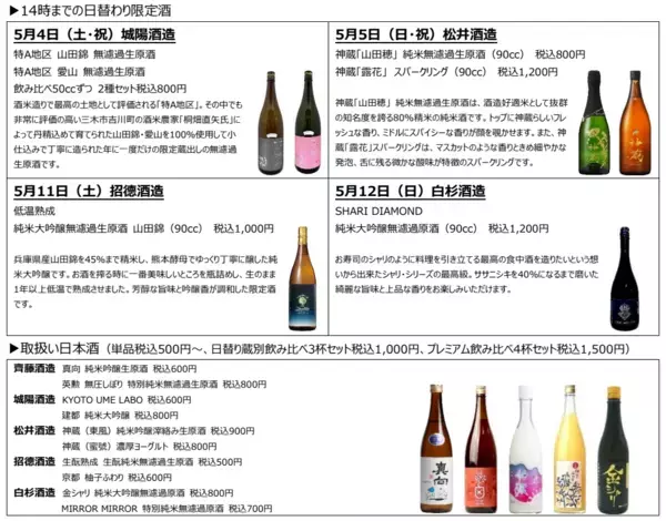 京都駅前すぐ 京都タワーサンド 第2回「FOOD HALL 日本酒 FESTA」を開催