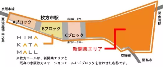 ～えきから始まるまちづくり～ 枚方市駅と一体の商業施設「枚方モール」 出店テナント第3弾公開！