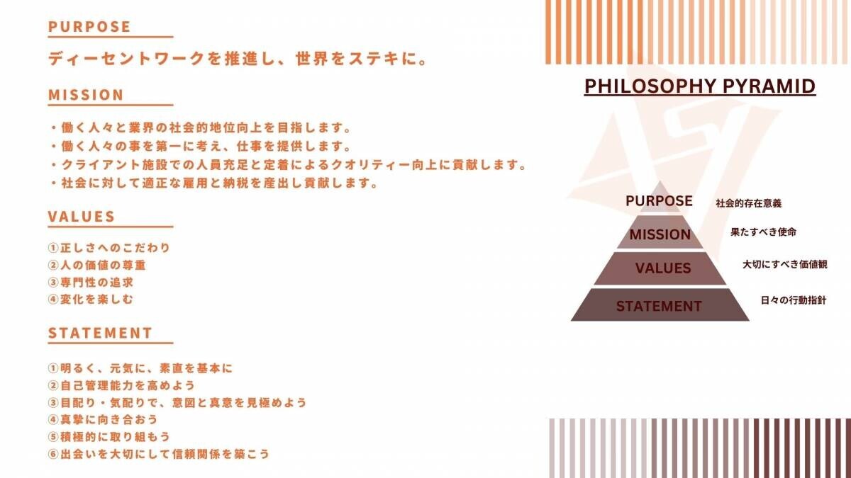 【ブランドメッセージ制定】働きがいのある仕事を推進するバリュースタッフが、ブランドメッセージ「すべての人生に、グッジョブを。」を制定しました！