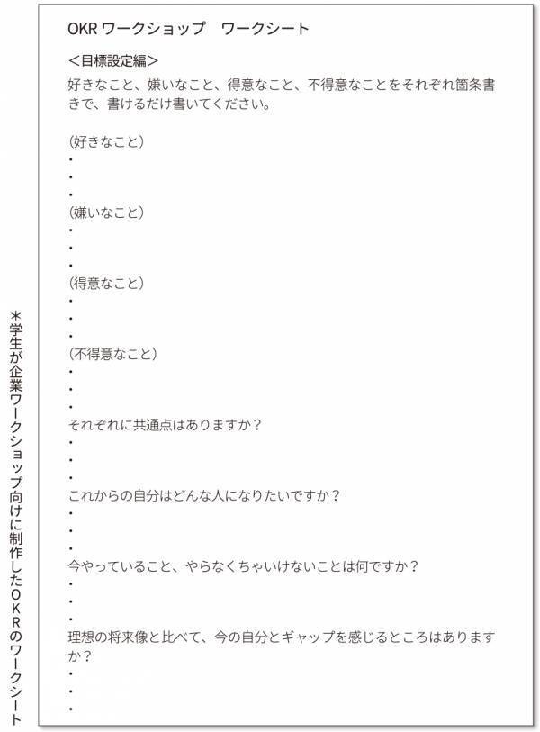 プレゼンから就活、SNSまで「自己紹介」で人生が変わる。ドラえもんを本気でつくる AI研究者2作目の著書『じぶんの話をしよう。』5/2発売