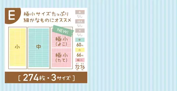 ユーザー様の声からリニューアル！【入園入学準備に】名前シールが入った「お名前スタンプ らいと13点セット」のシート選択が１種類から５種類にバージョンアップ！