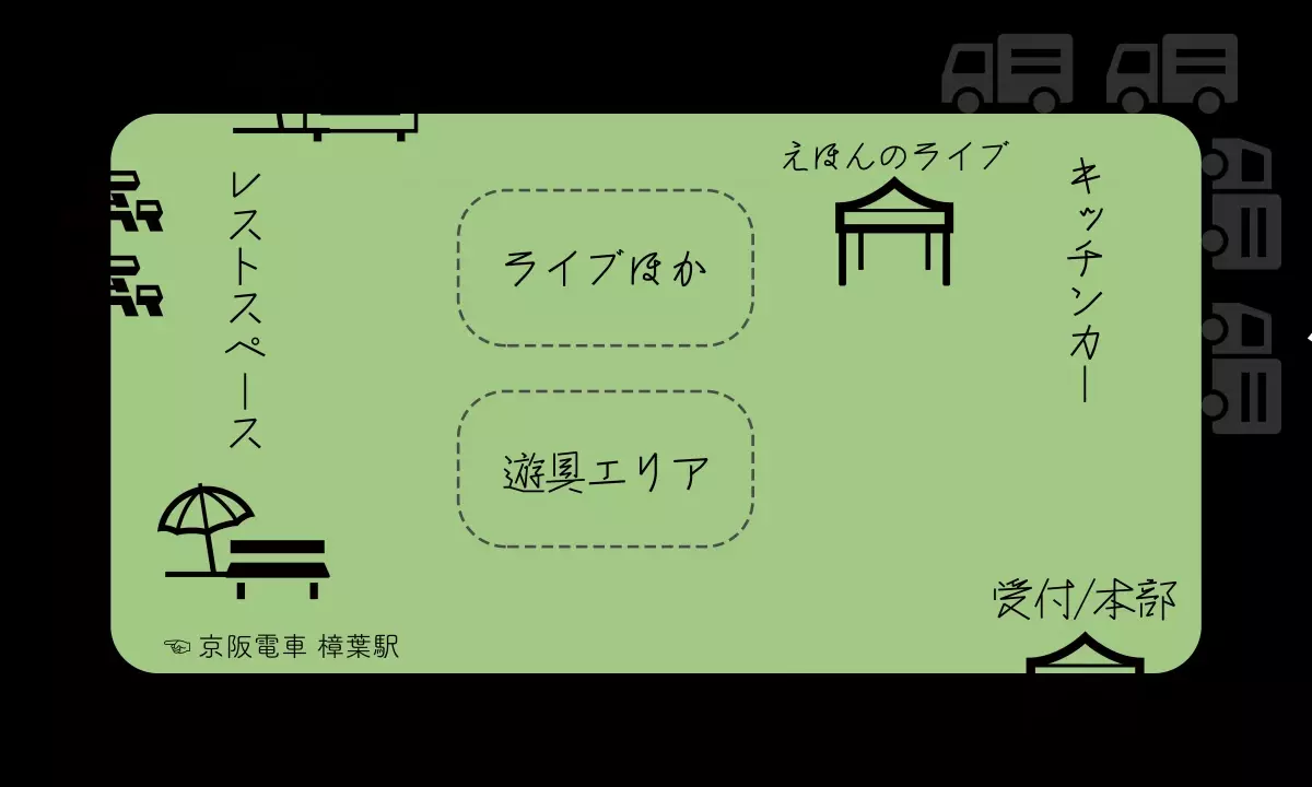 –ハピネスパークKUZUHA グラススクエアにて行われる 樟葉駅前広場活性化を目的とした社会実験– 「Wonder Happiness PICNIC」に参加します