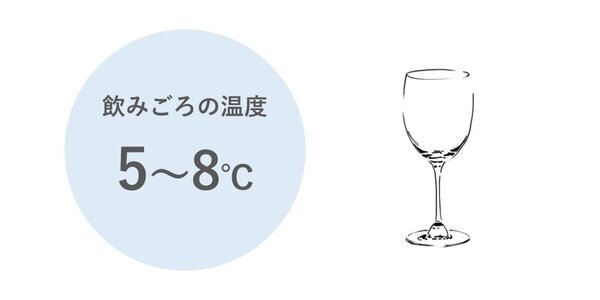 【新酒】希少性の高い梅「紅映」を100％使用した梅酒を新発売！春を思わせる柔らかな口当たりで、お花見やピクニック、大人のリラックスタイムに最適【サンクゼール】