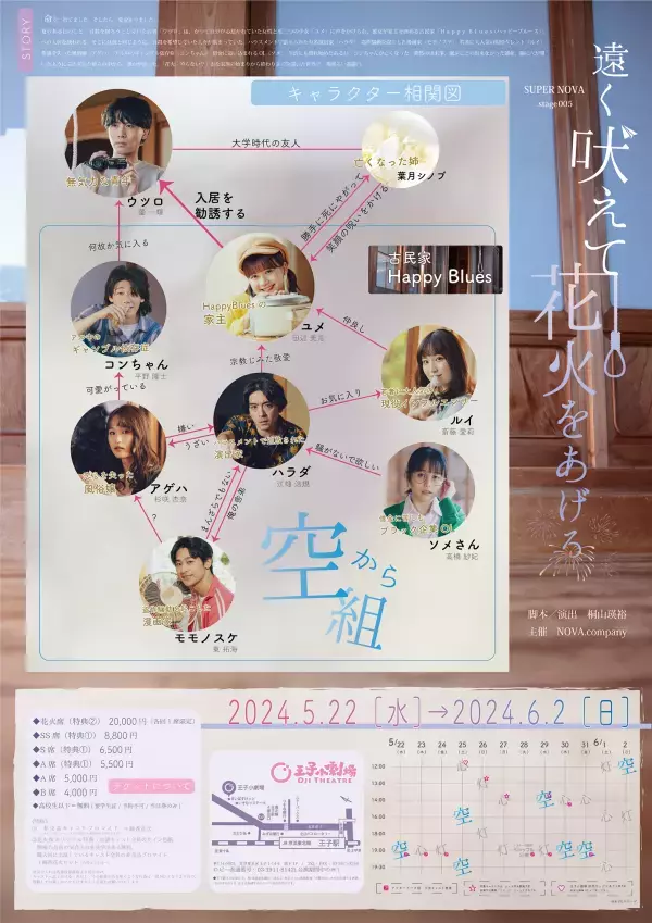 演劇ユニット「SUPERNOVA」最大動員数を誇る作品が再演！　『遠く吠えて花火をあげる』全キャラクタービジュアル公開　薗一輝、元SKE48田辺美月ほか出演