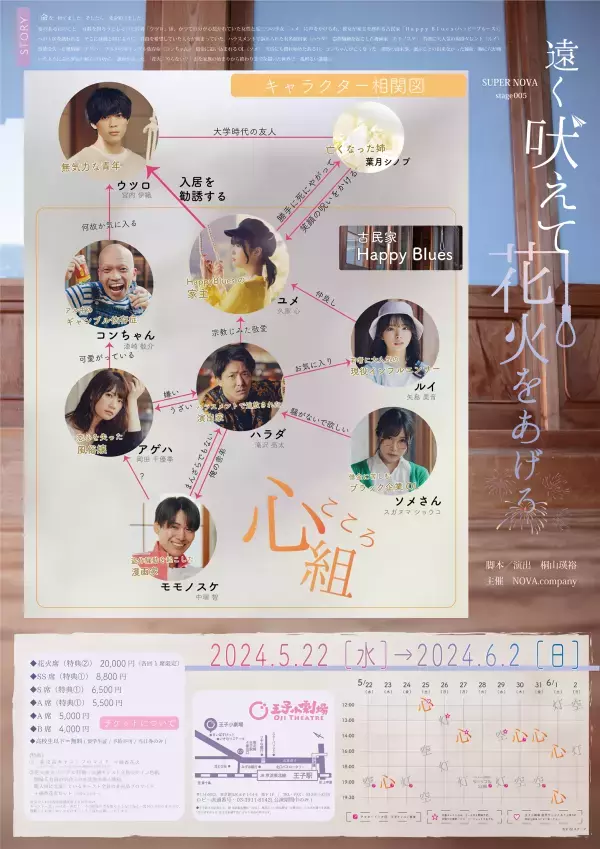 演劇ユニット「SUPERNOVA」最大動員数を誇る作品が再演！　『遠く吠えて花火をあげる』全キャラクタービジュアル公開　薗一輝、元SKE48田辺美月ほか出演