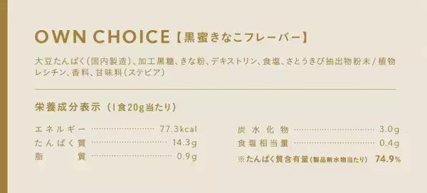 ヘルシーと美味しいのいいとこ取り！ プロテインビギナーのためのソイプロテイン【FIXIT OWN CHOICE ( オウンチョイス ) 】 2月13日より発売開始