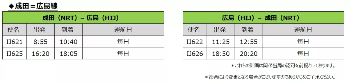 スプリング・ジャパン　2024年6月1日～6月30日の国内線販売開始について