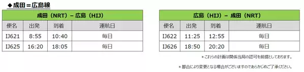 スプリング・ジャパン　2024年6月1日～6月30日の国内線販売開始について