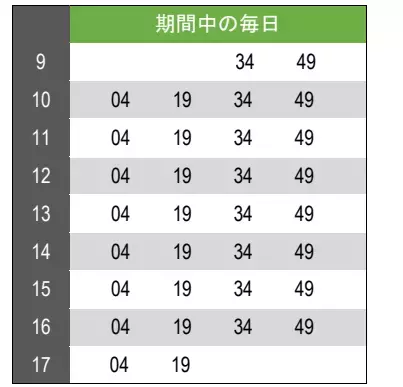 ～ もみじのトンネルを抜けて清涼感たっぷりの洛北へ ～ 「青もみじ新緑の徐行運転」を実施します