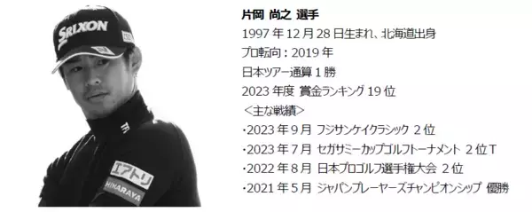 エアトリが男子プロゴルファー10名とスポンサー契約を締結！ ゴルフトーナメントおよび各種ゴルフ活動にてエアトリを掲出！