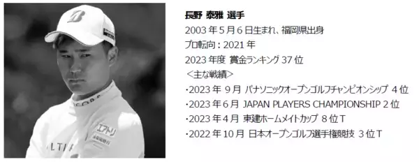 エアトリが男子プロゴルファー10名とスポンサー契約を締結！ ゴルフトーナメントおよび各種ゴルフ活動にてエアトリを掲出！
