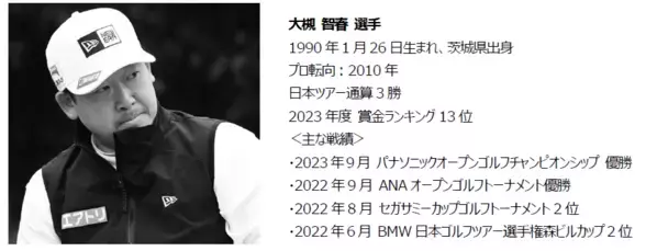 エアトリが男子プロゴルファー10名とスポンサー契約を締結！ ゴルフトーナメントおよび各種ゴルフ活動にてエアトリを掲出！