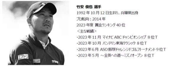 エアトリが男子プロゴルファー10名とスポンサー契約を締結！ ゴルフトーナメントおよび各種ゴルフ活動にてエアトリを掲出！