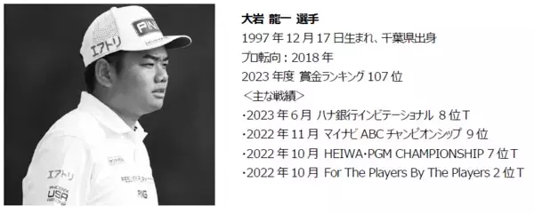エアトリが男子プロゴルファー10名とスポンサー契約を締結！ ゴルフトーナメントおよび各種ゴルフ活動にてエアトリを掲出！