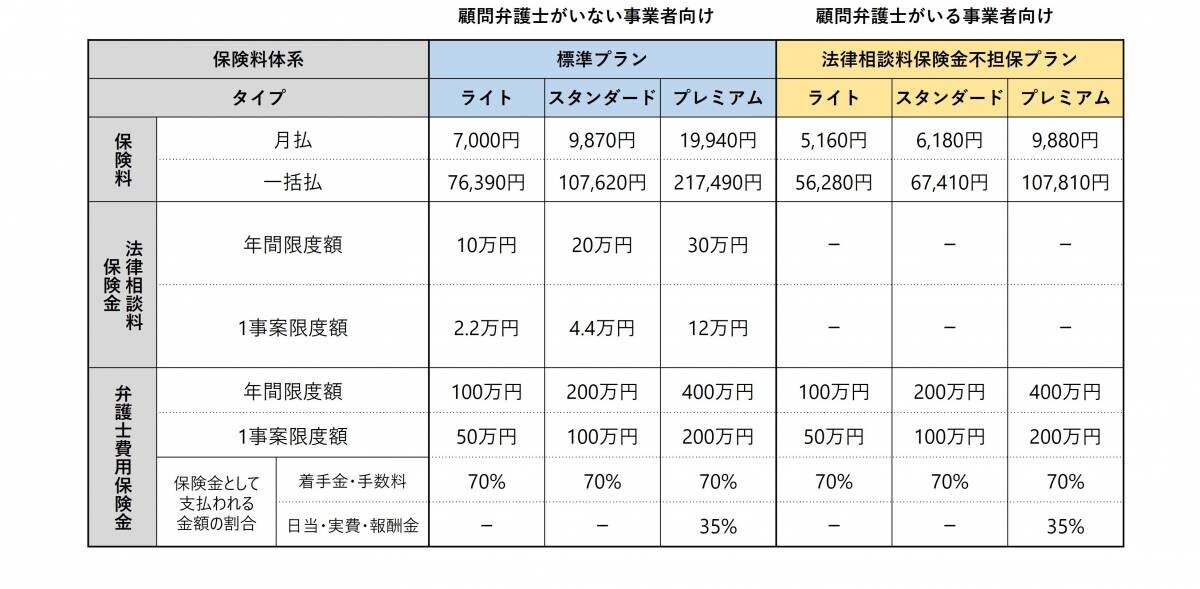 事業者のためのオンライン弁護士セミナー　2024年8月29日㈭　18時より開催 契約書の注意点　～損をしないために～