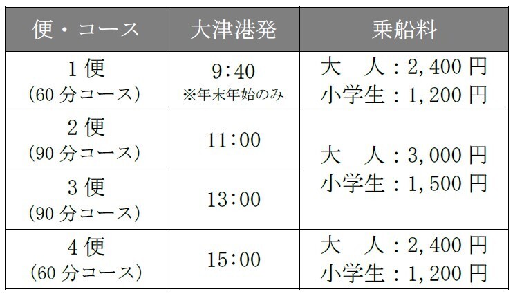 ～ びわ湖クルーズ2024Winter ～ 12月2日（月）より冬期シーズンスタート！