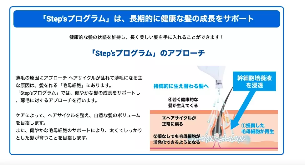 【美容機器で養毛】サロンに手軽にメニュー追加可能！髪の毛にアプローチする機器『Step's』がリリース！先行予約での特典有り！