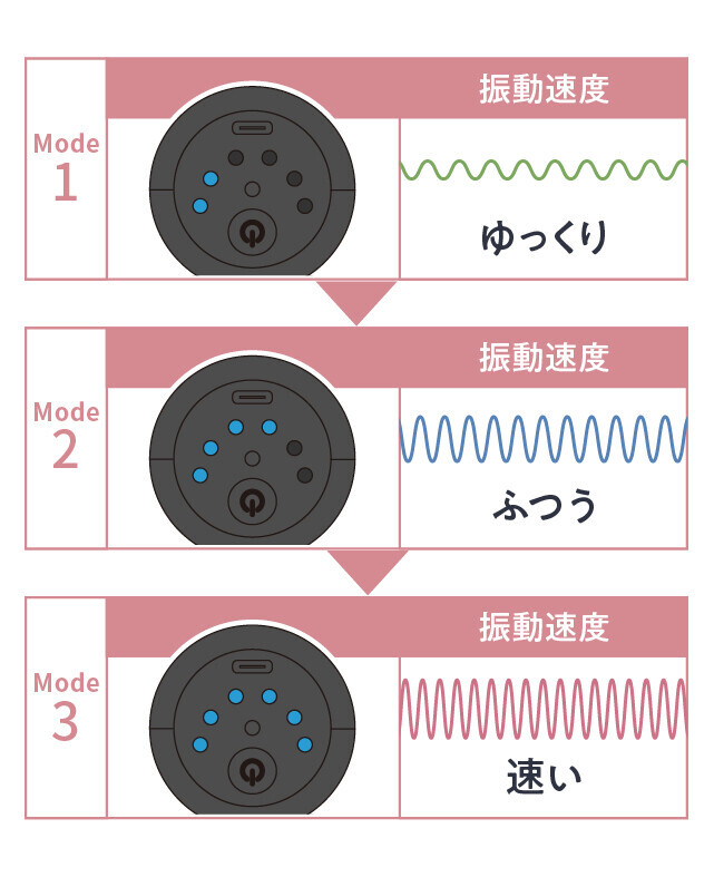 【新発売】座って挟むだけで簡単に下半身のエクササイズができるトレーニングマシン『シェイクフィット』を2024年9月19日（木）に発売いたしました。