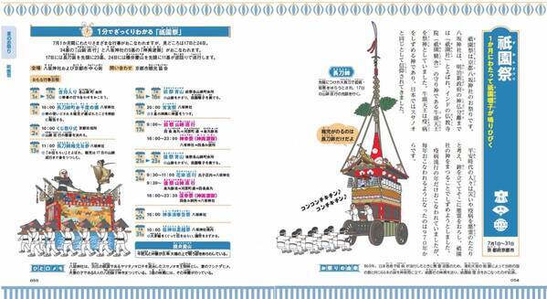 かわいく親しみのあるキャラクターで、ためになる！小学生から大人まで大人気の「キャラ絵で学ぶ！図鑑」シリーズ第13弾！『キャラ絵で学ぶ！日本のお祭り図鑑』6月12日発売！