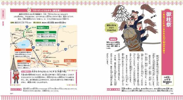 かわいく親しみのあるキャラクターで、ためになる！小学生から大人まで大人気の「キャラ絵で学ぶ！図鑑」シリーズ第13弾！『キャラ絵で学ぶ！日本のお祭り図鑑』6月12日発売！