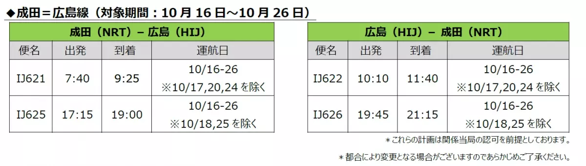 スプリング・ジャパン 2024年9月～10月 国内線の販売開始および2024年10月16日～26日の上海線の増便について