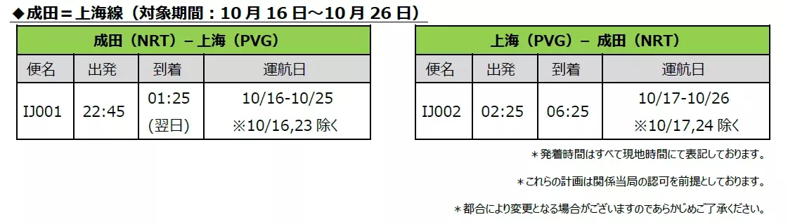 スプリング・ジャパン 2024年9月～10月 国内線の販売開始および2024年10月16日～26日の上海線の増便について