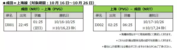 スプリング・ジャパン 2024年9月～10月 国内線の販売開始および2024年10月16日～26日の上海線の増便について