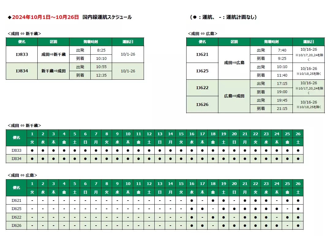 スプリング・ジャパン 2024年9月～10月 国内線の販売開始および2024年10月16日～26日の上海線の増便について