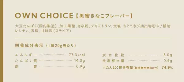 美味しさを追求したソイプロテイン【FIXIT OWN CHOICE ( オウンチョイス ) 】 2月13日より発売開始