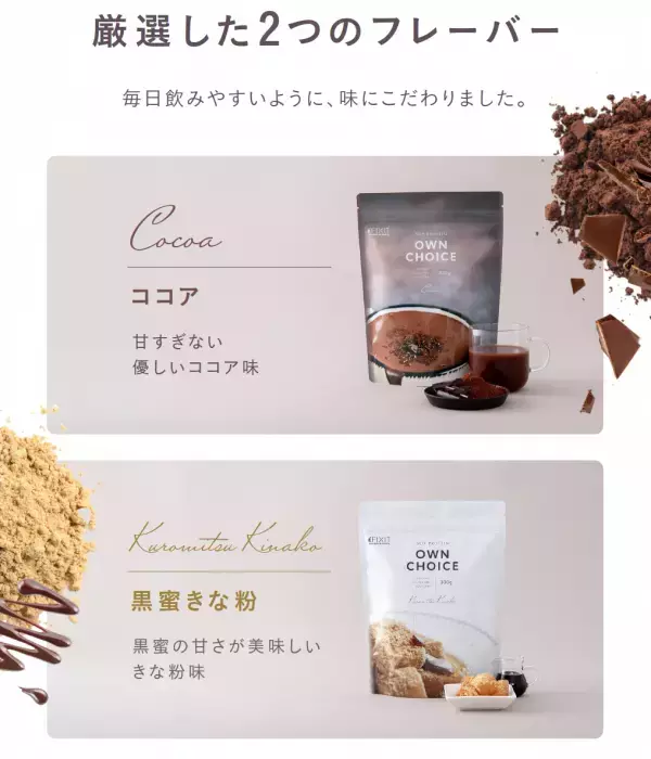 美味しさを追求したソイプロテイン【FIXIT OWN CHOICE ( オウンチョイス ) 】 2月13日より発売開始
