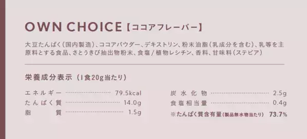 美味しさを追求したソイプロテイン【FIXIT OWN CHOICE ( オウンチョイス ) 】 2月13日より発売開始