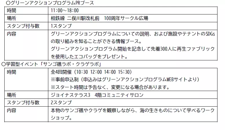 「グリーンアクションプログラム」を開始【相鉄ビルマネジメント】